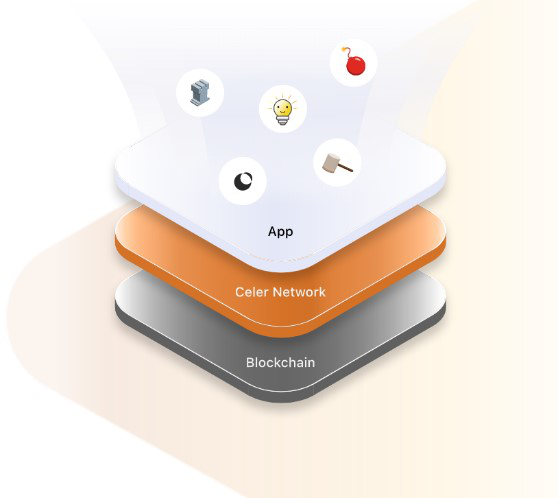 ATFX Connect